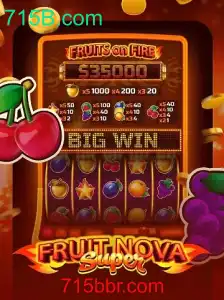 Explorando o Mundo de FruitNovaSuper: Uma Viagem ao Universo das Frutas